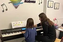 Görsel 3